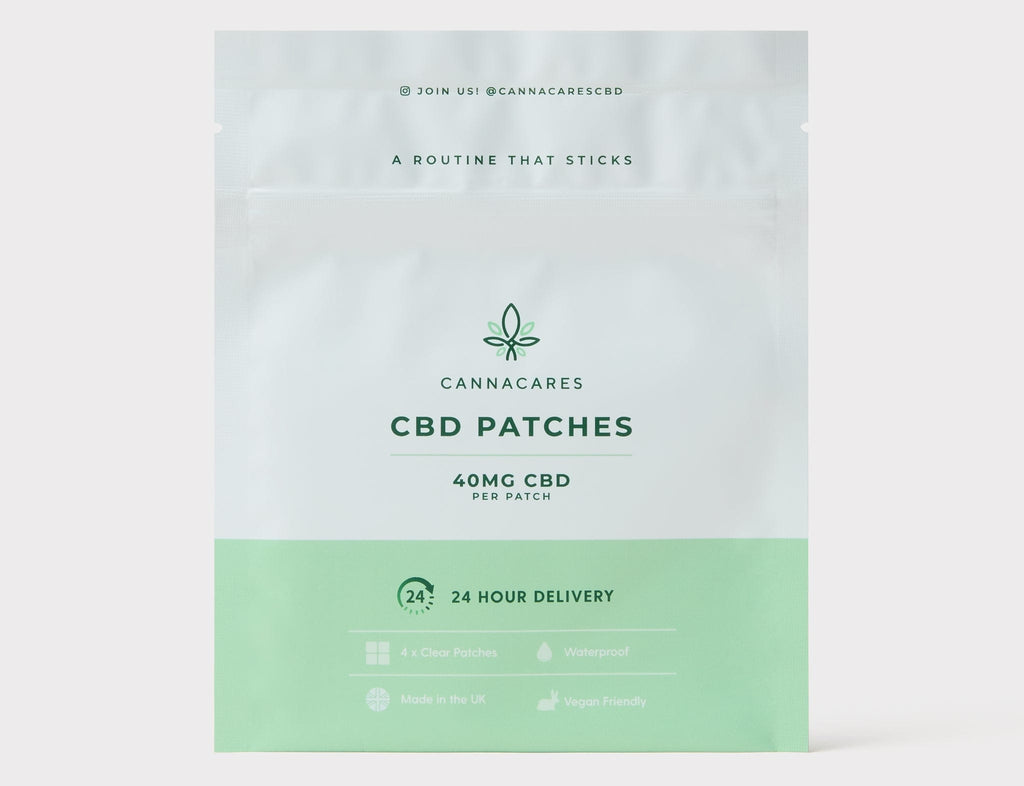Cannacares patches 4 CBD patches of 40mg